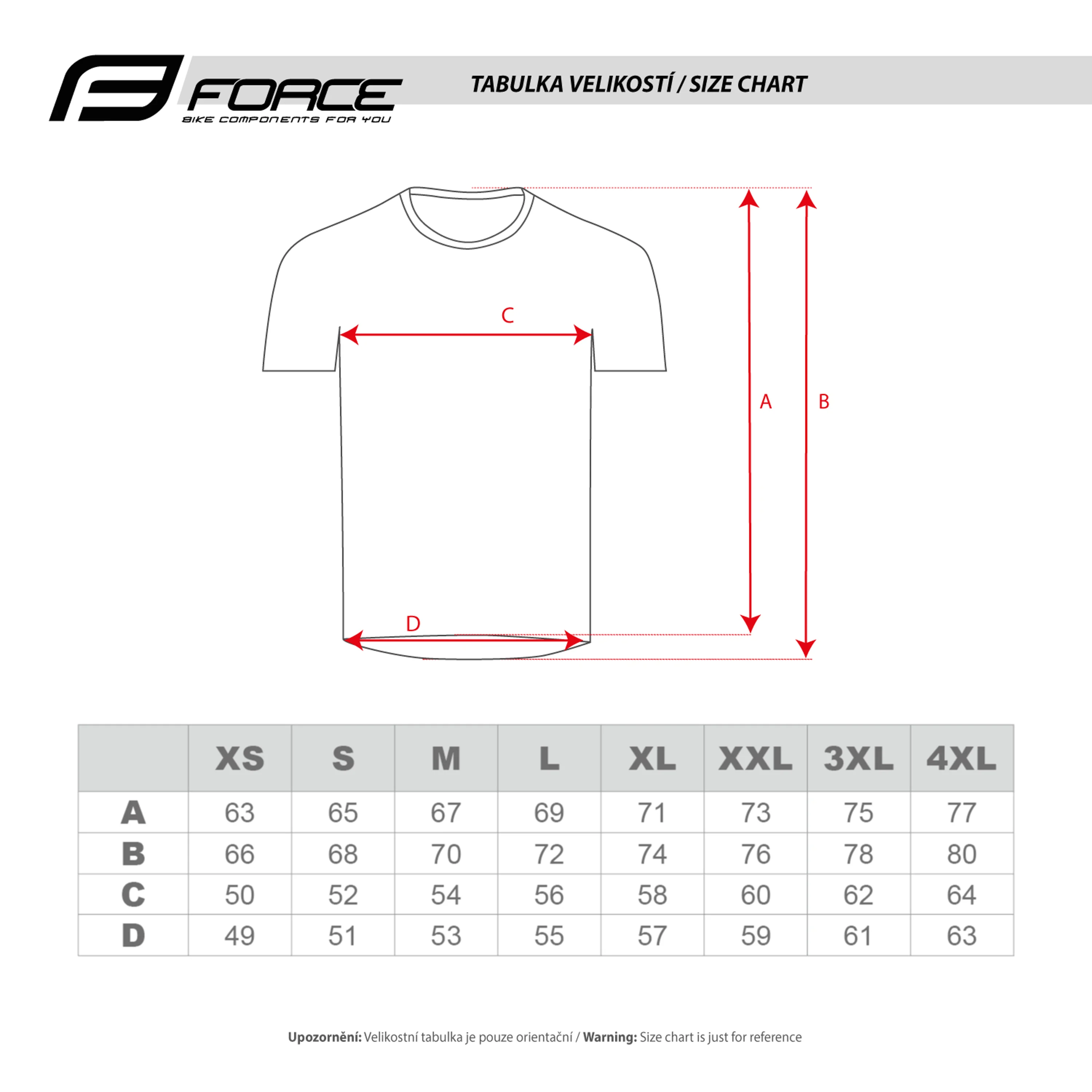 dres FORCE MTB MOUNT krátký rukáv, petrolejový 4XL