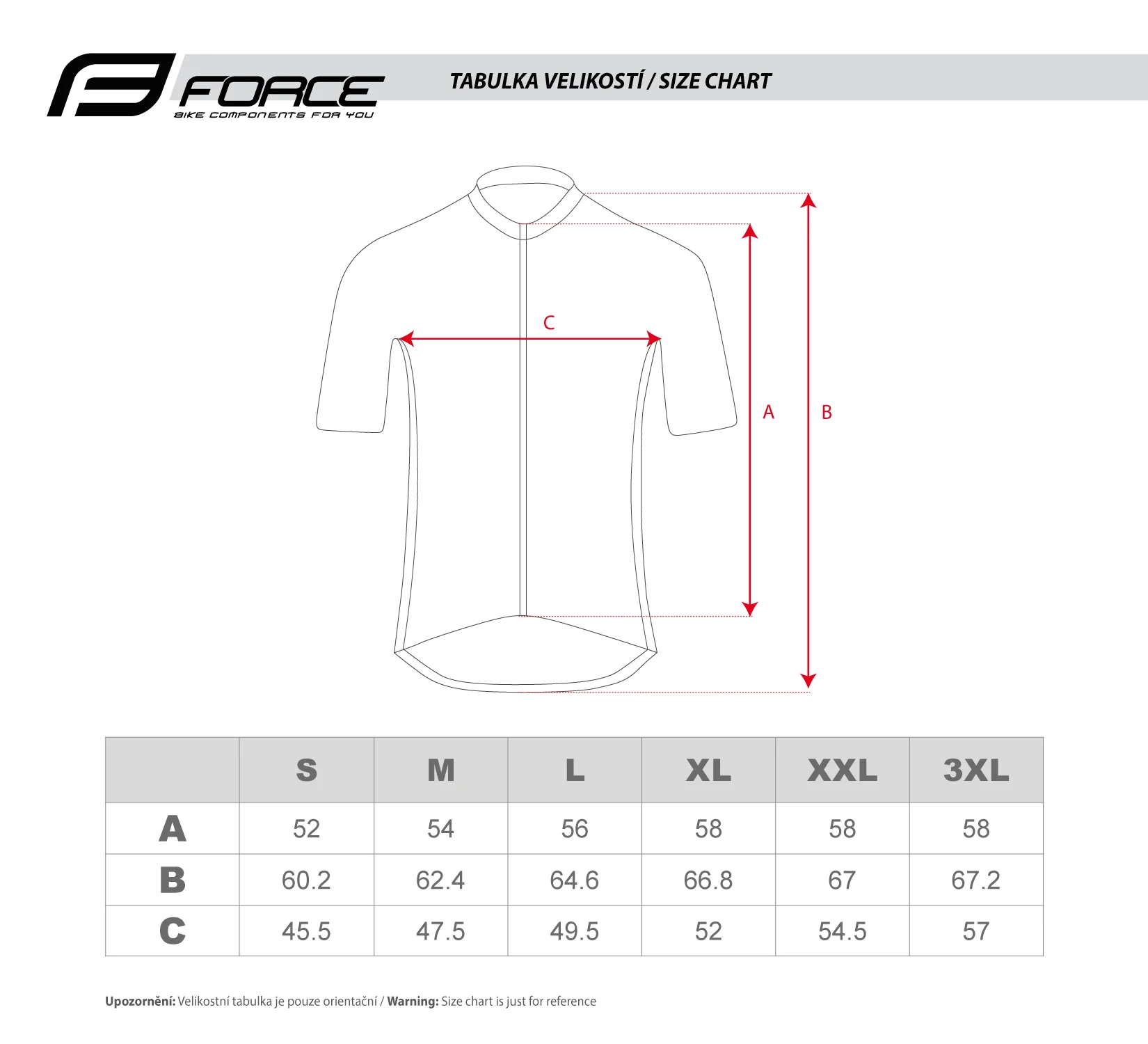 dres FORCE PURE kr. rukáv, petrolejový XS